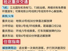 -观音桥步行街