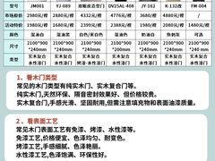 -闽龙广场