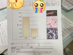 -成都恒博医院·全科检查