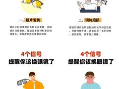 -宝视达眼镜(许昌时代广场店)