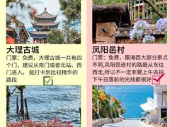 -大理洱海