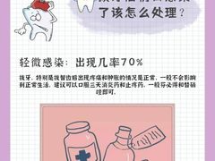 -团圆口腔·种植中心(锦江院区)