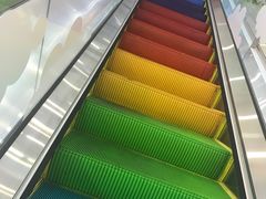 -义乌之心城市生活广场(新马路店)