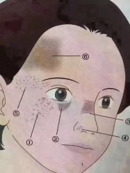 -姜美堂·蒸姜除湿の纤体美颜馆
