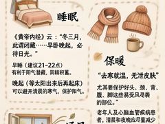 -世医堂推拿艾灸(淮海路店)