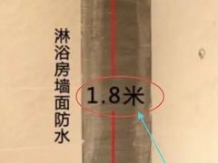 -华东装饰城