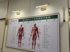 -通透堂中医·精准推拿(万科云城分院)