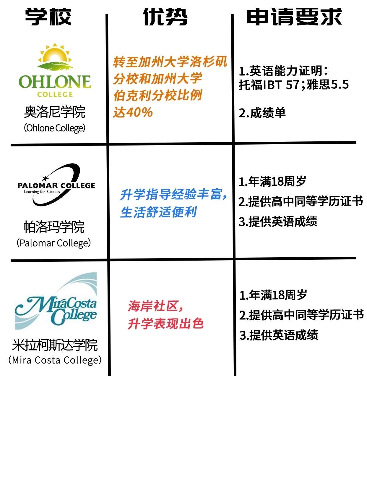 https://qcloud.dpfile.com/pc/Ei3jNLk3zRGrXRwvn0KHNm81eWIB1kBtXfBRfOs6eEnMJN8kpR-WN5sCxiZtJJM4Y0q73sB2DyQcgmKUxZFQtw.jpg