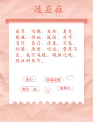 -伊童美家小儿推拿·中式养生(徐汇店)