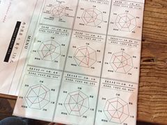 -飛鳥製茶
