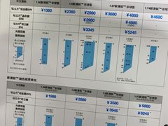 -标准眼镜·蔡司官方授权店(和平路总店)