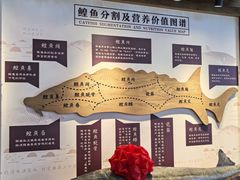 -胖姐渔村(中源大道店)