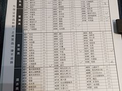 -大虎重庆老火锅(正弘城店)