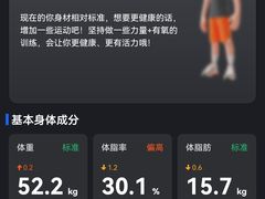 -乐刻运动健身(南山桃源村安荟邻店)
