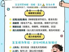 -宝视达眼镜(周口市广场店)