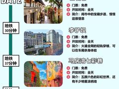 -埠口精酿夜景餐酒吧· BREWPORT BISTRO(长嘉汇重庆之眼店)