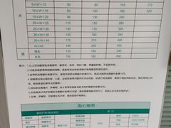 -心仪动物医院·牙专科·肿瘤·心脏科(西客站院)