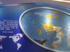 -中国舟山国际水产城