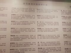 -湖南省立第一师范学校旧址