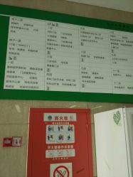 -首都医科大学附属北京儿童医院