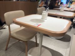 -必胜客(康华路店)