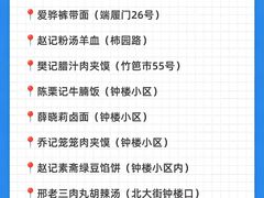 -西安外国语大学(长安校区)