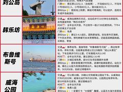 -威高广场