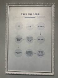 -一美医疗美容