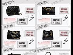 -中奢博奢展中心