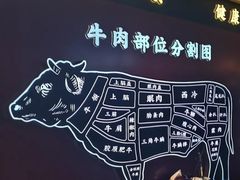 -牛将军•涮肉•烤肉(北京王府井·故宫店)