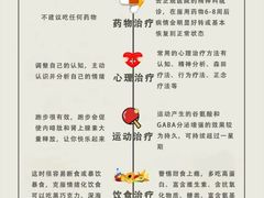 -上海嘉宁·心理咨询中心