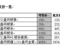 -百安居装修设计中心(海珠店)