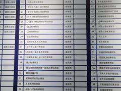 -吉林市博物馆
