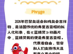 -新东方学习规划(交大常春藤校区)