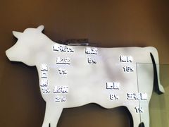 -食潮汕头鲜牛馆(望京保利店)