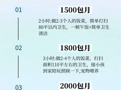 -呈贡滇池生态湿地公园