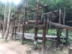 -龙湾潭国家森林公园