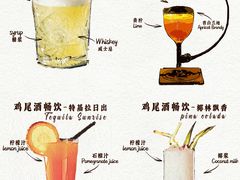 -音乐房子·Vintage Live Bar(玉林总店)