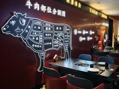 -牛将军•涮肉•烤肉(北京王府井·故宫店)