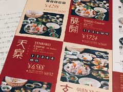 菜单-玄品河豚(那覇國際通里之関)