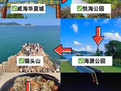 -威海华夏城景区