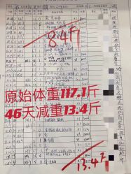 -Lily纤美·科技减脂中心