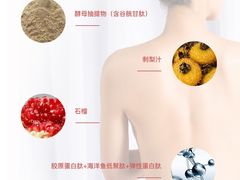 -娃哈哈康有利大健康产品专营店