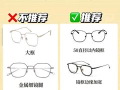-罗伯特眼镜·蔡司官方授权(前海桂湾店)
