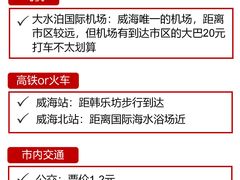 -幸福门
