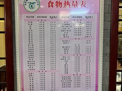 -志晖园圆子鸡·辣子鸡(阳光店)