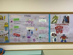 -瑞思英语·少儿英语启蒙(和平·国际商场示范校区)