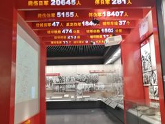 -中国人民抗日战争纪念馆