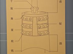 -大钟寺古钟博物馆