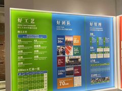 -尚海整装(奉贤店)